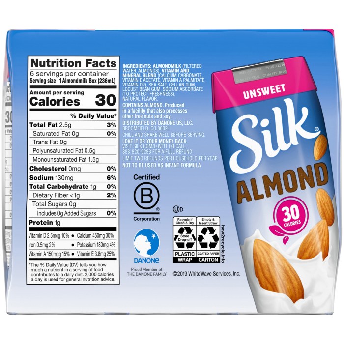 Almond Milk Silk Nutrition Facts A Comprehensive Guide