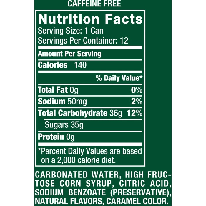 Nutrition Facts Canada Dry Ginger Ale