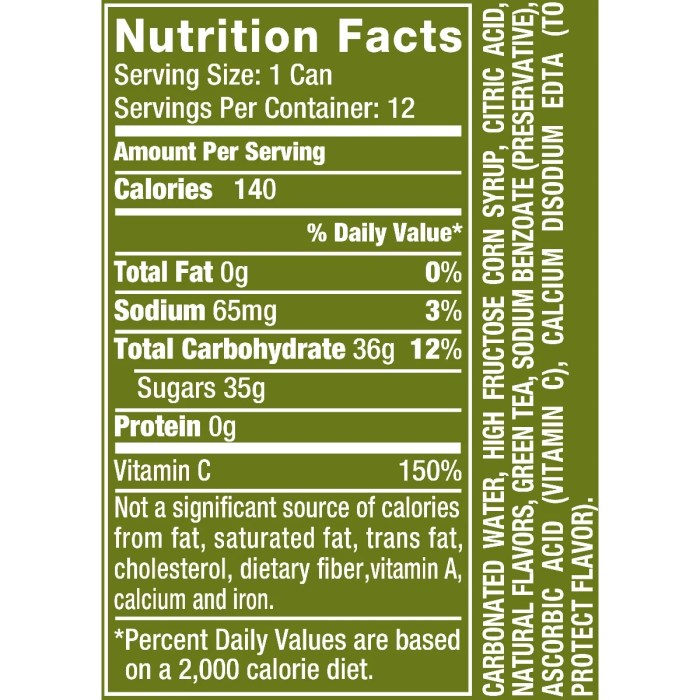 Nutrition facts canada dry ginger ale