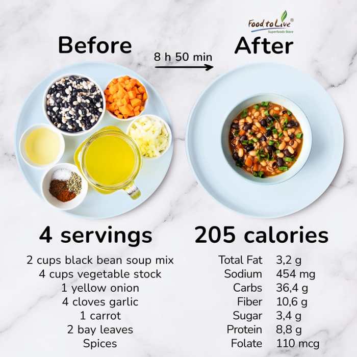 Bean soup nutrition facts