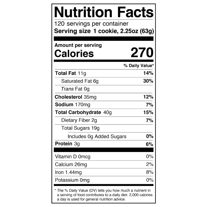 Oatmeal Cookie Nutrition Facts A Detailed Look