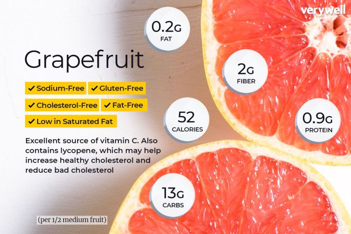 1 Whole Grapefruit Nutrition Facts