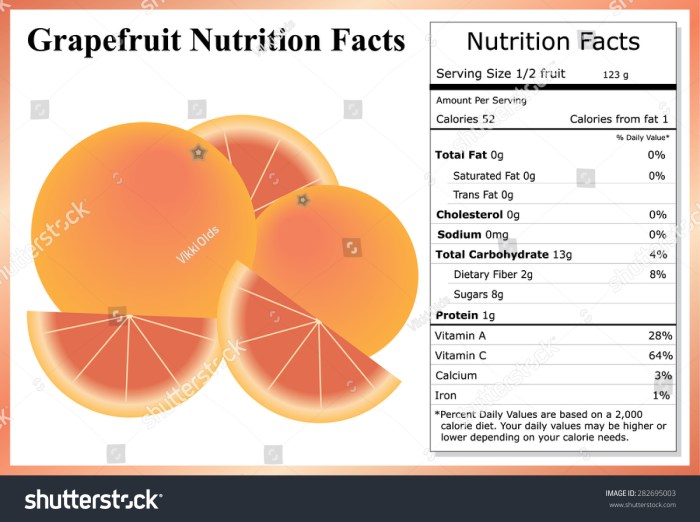 1 whole grapefruit nutrition facts