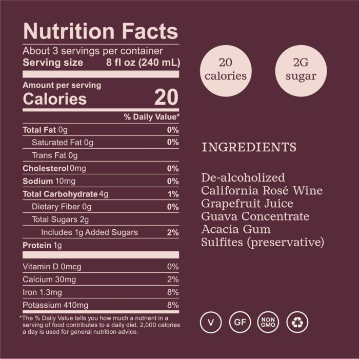 Nutrition facts rose wine