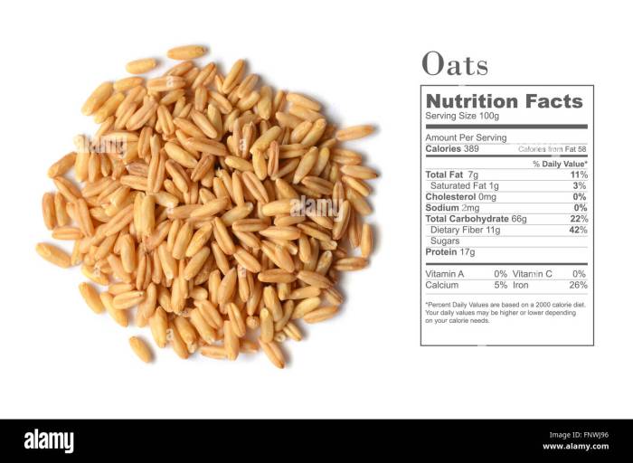 1 Cup of Oats Nutrition Facts A Complete Guide